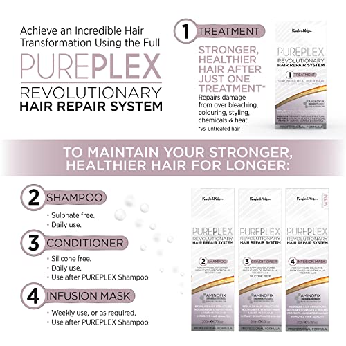 PurePlex Bond Reconstructing Shampoo, For all hair types, Professional Formula Nourishes & Rebuilds hair from within, Protects & Restores, 200ml.