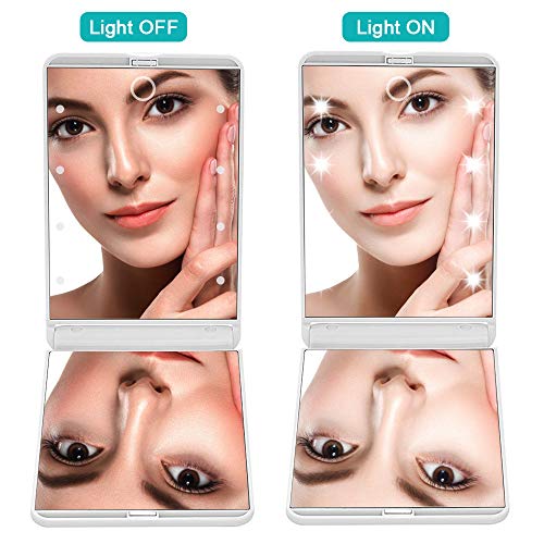 Rantizon Portable Makeup Mirror Dimmable 8 LEDs Lighted Mirror 1X & 2X Magnification Cosmetic Illuminated Handbag Mirror FoldablePocket Mirror Co