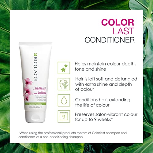 Biolage | Colorlast | Moisturising Conditioner To Prevent Colour Fade, For Coloured Hair 200ml
