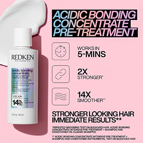 REDKEN Acidic Bonding Concentrate Intensive Pre-Treatment, Repairs Broken Bonds, For Damaged Hair, Bonding Care, 150ml