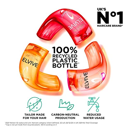 L'Oreal Elvive Extraordinary Clay Rebalancing Shampoo (400ml) & Conditioner (300ml) Set for Dry Roots & Dry Ends