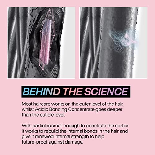 REDKEN Acidic Bonding Concentrate Intensive Pre-Treatment, Repairs Broken Bonds, For Damaged Hair, Bonding Care, 150ml