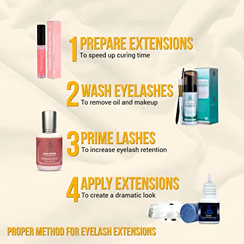 Elite Fast Dry Time Eyelash Extension Glue - Forabeli 5ml / 1 Sec Drying time/Retention – 7 Weeks/Maximum Bonding Power/Black Adhesive for Semi-P