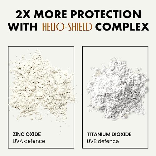 MINERAL Sunscreen (SPF50) - 6X STRONGER PROTECTION with MINERAL HYDRO-SHIELD - 3X SAFER with NANO ZINC - Blocks AGEING UVA RAYS - 100% SHEER & DE