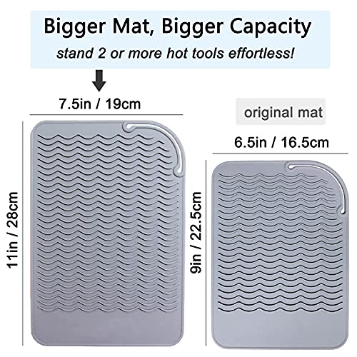 Large Heat Resistant Mat for Curling Irons, Hair Straightener, Flat Irons and Hot Hair Styling Tools, Gray