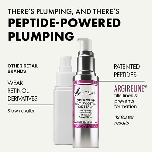 Hyaluronic Acid Under Eye Cream for Dark Circles and Puffiness - Anti Aging Eye Cream with Peptides, Caffeine, Collagen, Vitamin C+E, Under Eye S