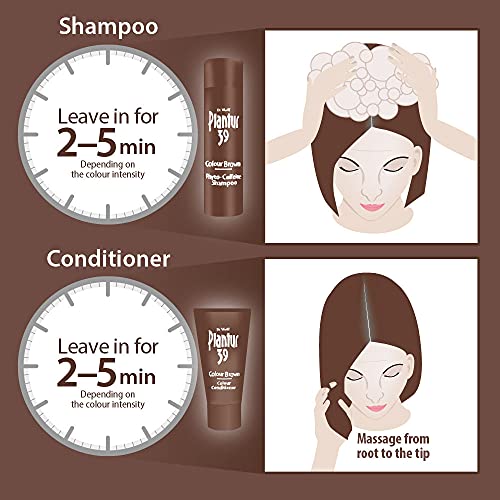Plantur 39 Caffeine Shampoo and Conditioner Set for Brown Brunette Hair | Conceal Hairline Prevents and Reduces Hair Loss | Unique Formula Suppor