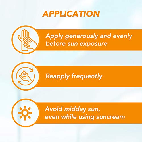 Piz Buin Allergy Sun Sensitive Skin Spray SPF 30, 200ml