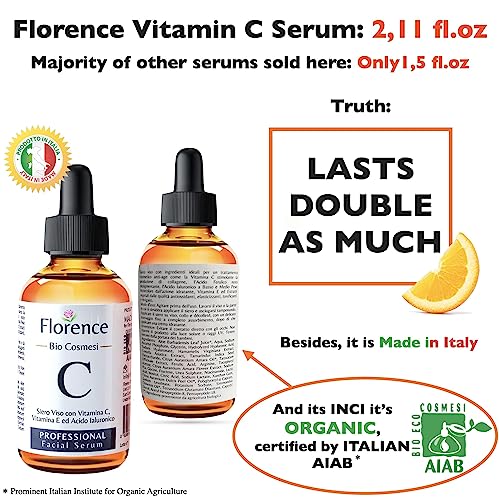 Big 2.11oz. Organic Vitamin C Serum for Face with Hyaluronic Acid. Anti-Aging, Wrinkles, Dark Spots, Brightening and Vegan Vitamin C Serum for Fa