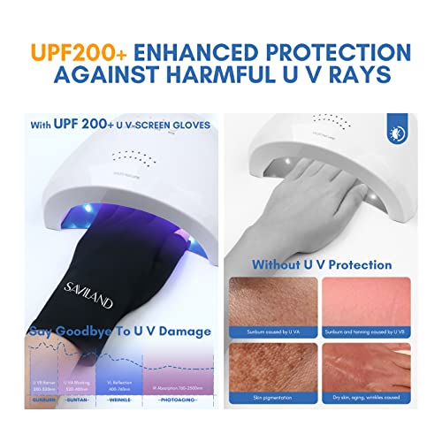 Saviland UV Gloves for Gel Nails - UPF200+ High-tech UV Protection Gloves for Manicures, Anti UVA&UVB 999+ UV Nail Gloves for Nail Lamp Skin Care