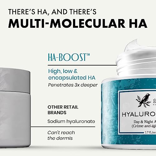 Organic Hyaluronic Acid Cream - 3X MORE POTENT 2% Hyaluronic Acid Moisturiser & Anti Ageing Cream + Retinol to Hydrate/Firm Day & Night - 100% VE