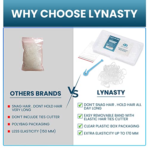 Clear Elastic Hair Bands 500 Pcs with Band Removal Hook–Soft, Strong 170mm Elastic Hair Ties for Kids, Girls & Women –Clear Rubber Bands for Hair