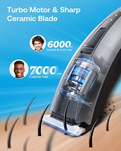 GLAKER Hair Clippers for Men Cordless - 3 in 1 Hair Trimmer with 13 Guards, 3 Detachable Blades & Turbo Motor, Professional Mens Beard Grooming K