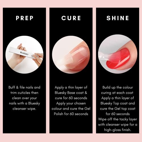 Bluesky Gel Nail Polish, Mental Mint A047, Light Green, Long Lasting, Chip Resistant, 10 ml (Requires Drying Under UV LED Lamp)