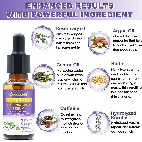 Rosemary Oil for Hair Growth,2 Packs Diluted Rosemary Oil w/Scalp Massager&Ebook,Hair Growth Oil Serum with Castor Oil Biotin Argan Oil for Dry D