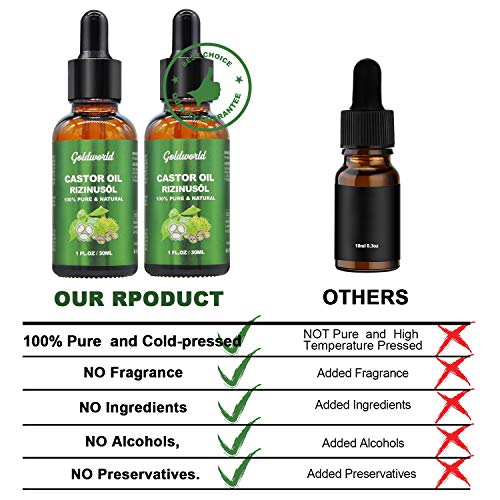 Castor Oil,2 Packs w/Free Lash&Brow Brushes&E-Book,100% Pure Hair Tonic Oil for Eyebrow Lash Eyelash Beard Growth Serum Dry Hair Skin Care Essent