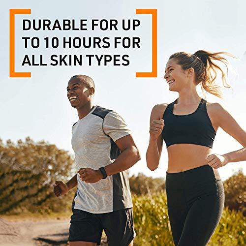 Riemann P20 Sunscreen SPF20 Lotion 200ml | Long Lasting UVA & UVB Protection for up to 10 hours | Highly Water Resistant