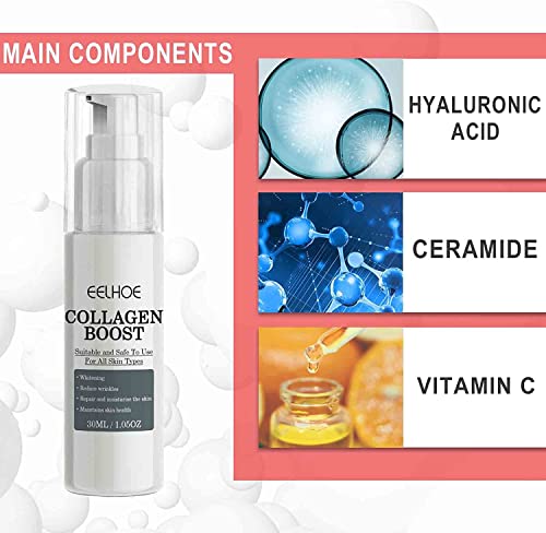 EELHOE Collagen Boost Anti-Aging Serum, EELHOE Collagen Boost Anti Aging Serum, Collagen Boost Wrinkle Cream, Blemish Skin Corrector Serum, Colla