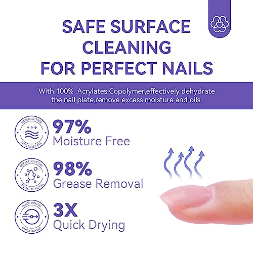 Saviland Nail Prep Dehydrate and Acid-free Primer, Fast Air Dry Long-Lasting Superior Bonding Nail Prep Set for Gel Nail Polish,Acrylic Powder et