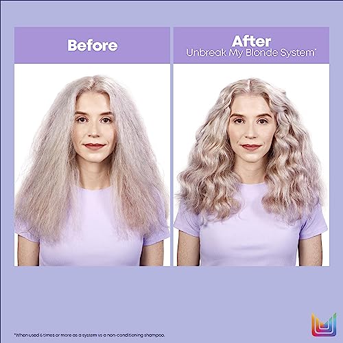 Matrix Hair Strengthening Shampoo, For Pre-Lightened or Bleached Blondes, Unbreak My Blonde