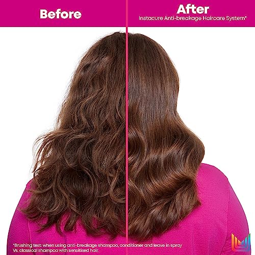 Matrix Hair Shampoo for Damaged Hair, Strengthens, Anti-Breakage, Total Results InstaCure, 300ml