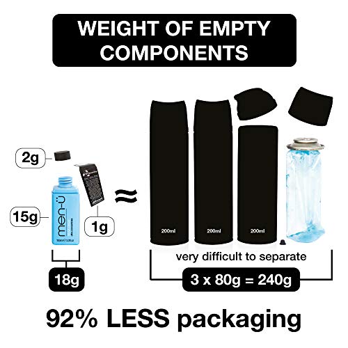 men-ü MATT FACE MOISTURISER up to 120 applications Ultra-Concentrate Mens Moisturiser -Use on the Face and Neck for Matt/Smooth & Firm Surface, 1