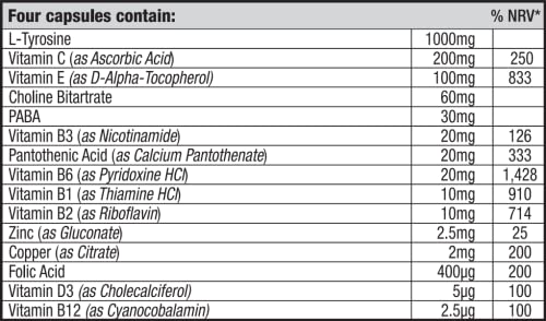 MyTan Ultimate Tanning Pack (Both Bronze & Boost) | 200 Sun Tan Tablets | Safe, Natural Tanning Supplement | Worldclass Tanning Pills