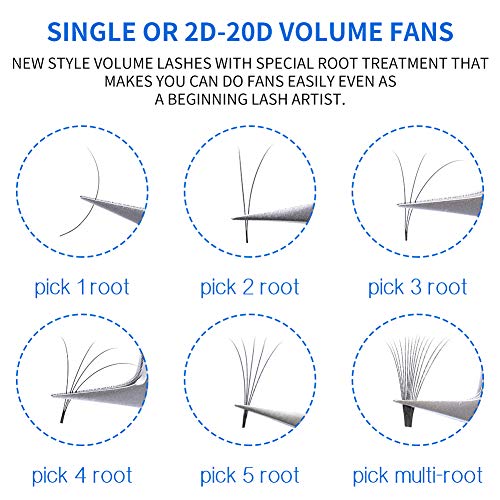 Easy Fan Lashes, D Curl 0.05mm 8-14mm Mixed Easy Fan Russian Lashes 2D 3D 5D Eyelash Extensions Self Fanning Lashes Easy Fan Volume Lashes Indivi