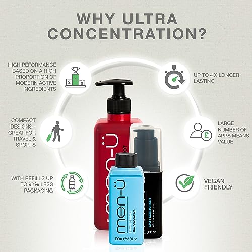 men-ü MATT FACE MOISTURISER up to 120 applications Ultra-Concentrate Mens Moisturiser -Use on the Face and Neck for Matt/Smooth & Firm Surface, 1