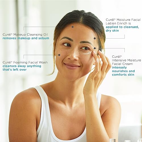 Curel Trial & Travel Kit, Two Week Skincare Routine for Dry, Sensitive Skin