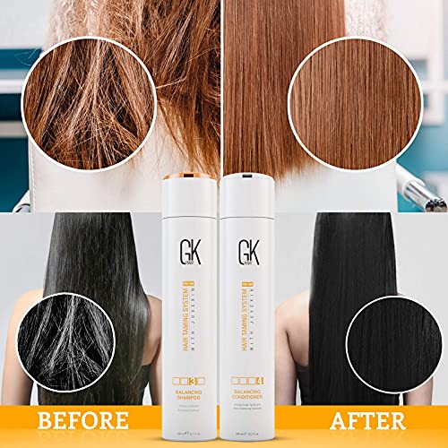 GK HAIR Global Keratin Balancing Shampoo and Conditioner Sets (300ml/10.1 Fl Oz) For Oily & Color Treated Hair Deep Cleansing Ideal for Over-Proc