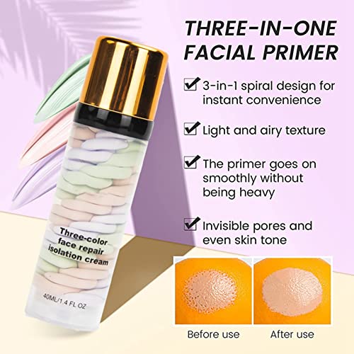 Hydrating Face Primer - Makeup Primer for Face, Pore Minimizer, Colour Corrector Skin Perfecting Primer, Oil-control Long Lasting Makeup Foundati