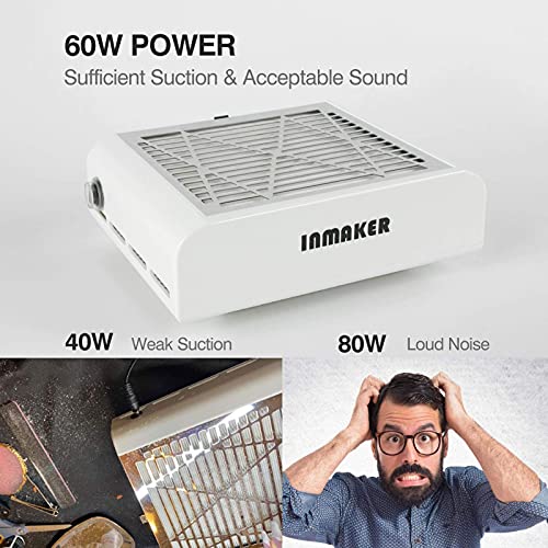 INMAKER Nail Dust Collector with 2 Reusable Filters, 60W Power Manicure for Dust Collector Nail Salon, Professional Vacuum Nail Dust Extractor fo