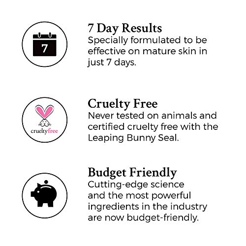 24K Gold by Prai Wrinkle Repair Day Serum 30ml, Deep Hydrating Express Facelift Serum for Smooth Younger Looking Skin