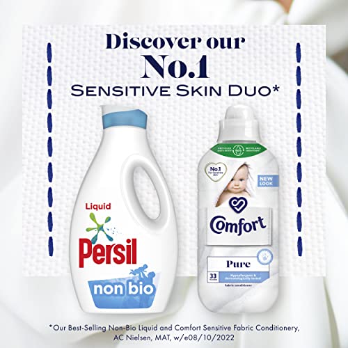 Comfort Pure Fabric Conditioner pack of 8 (264 washes total) dermatologically tested gentle next to sensitive skin 33 Wash 990 ml