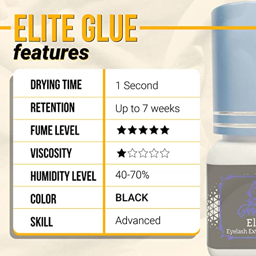 Elite Fast Dry Time Eyelash Extension Glue - Forabeli 5ml / 1 Sec Drying time/Retention – 7 Weeks/Maximum Bonding Power/Black Adhesive for Semi-P