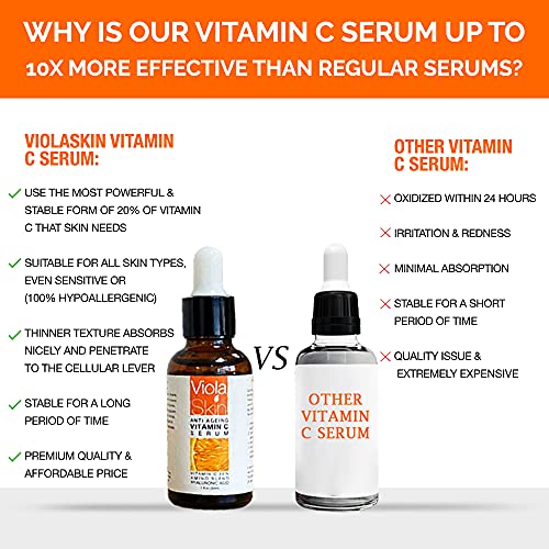 π£π₯ππ ππ¨π Vitamin C Serum For Face with Hyaluronic Acid Serum - Anti Ageing & Anti Wrinkle Serum - Customers Call It A Face Lift without the needle