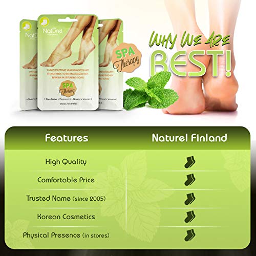 Foot Mask Moisturizing Socks – Natural Pedicure Treatment for Silky Feet –Hydrating, Deeply Moisturizing for Callus, Rough Hard Skin, Cracked Hee