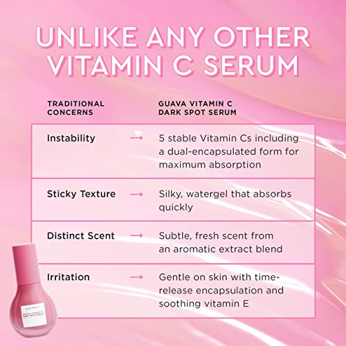 Glow Recipe Guava Vitamin Dark Spot C Serum - Potent Brightening Serum Treats & Prevents Dark Spots with 5 Forms of Vitamin C, Guava Extract & Se