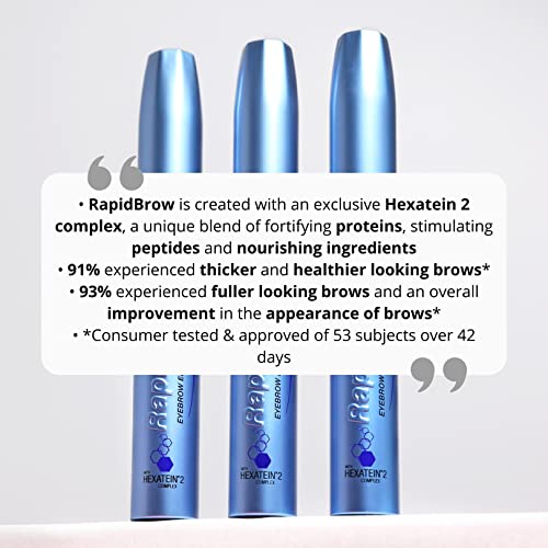RapidBrow Eyebrow Enhancing Serum for Thicker, Fuller and Healthier Looking Brows, a Deeply Nourishing and Scientifically Inspired Formula that C