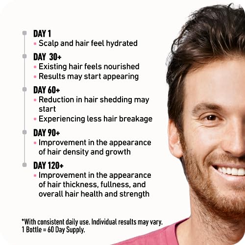 BOLDIFY Hair Growth Serum, All Natural Scalp Treatment, Contains 30 Natural Hair Boosters, Growth Oil for Women & Men, Lightweight Non-Greasy Ser