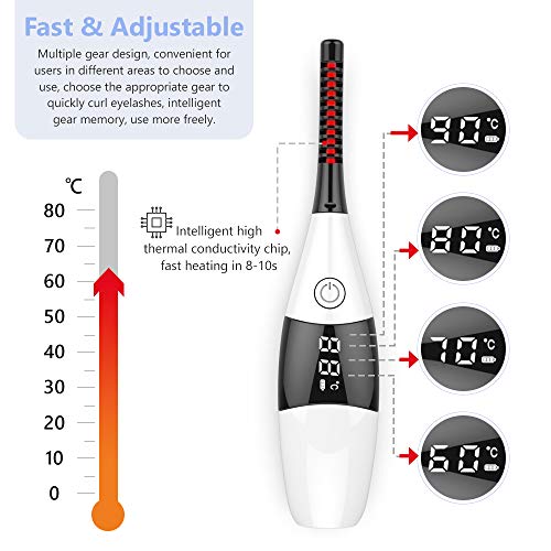 Heated Eyelash Curler, Portable Electric Eyelash Curler, 10s Quick Heat 60° / 70° / 80° / 90° 4 Temperature Modes with LED Display, Mini Eye Lash