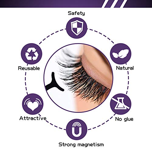 Magnetic Eyelashes with Eyeliner,2 Tubes of Magnetic Eyeliner and Updated 5 Pairs Magnetic Eyelashes Natural Look, Reusable Magnetic Lashes with