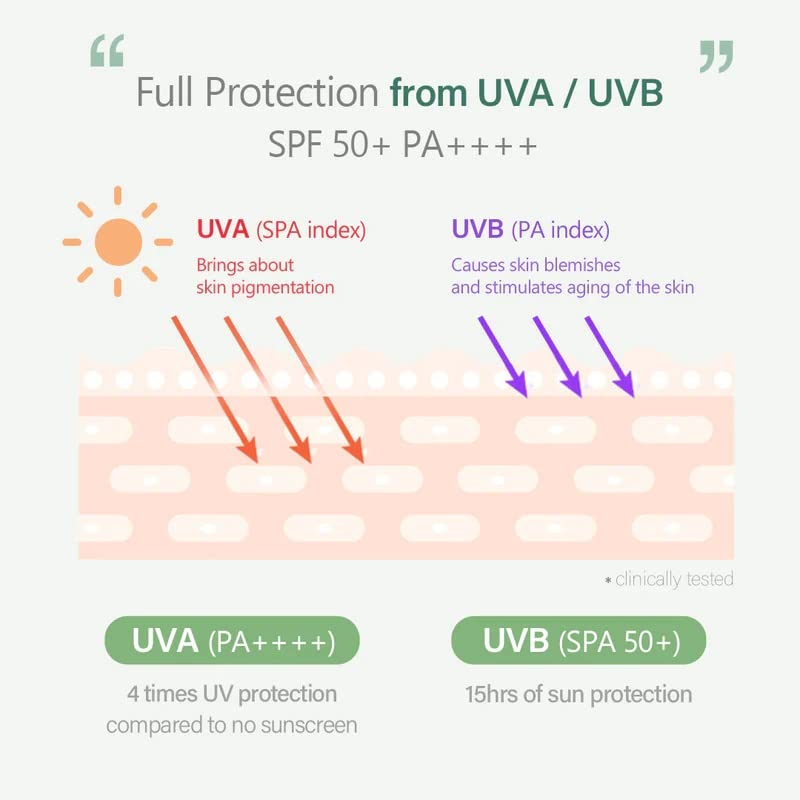 d'Alba Waterfull Mild Sun Cream 50ml Vegan Non-nano Mineral Mild Sunscreen For Sensitive Skin