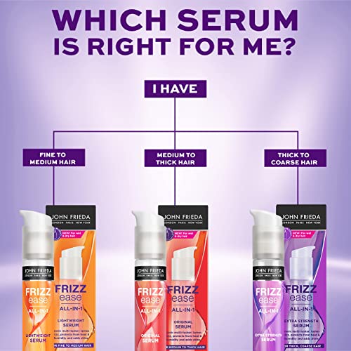 John Frieda Frizz Ease Original Serum 50ml, Hydrating Anti-Frizz Serum for Medium to Thick Hair