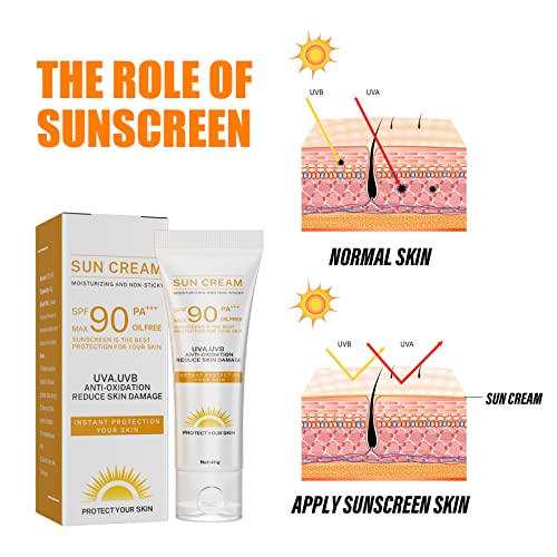 SUN Protect & Moisture Sun Lotion Cream with SPF90 (40g), Moisturising Suncream with SPF90, Advanced Sunscreen Protection, Reduces Risk of Sun Al