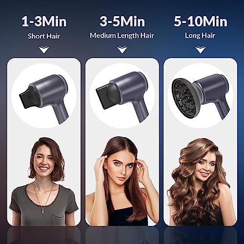 Professional Hair Dryer Diffuser, Chignon Blow Dryer Negative Ion and Intelligent Temperature Control Protection Hair Care, Powerful Fast Drying