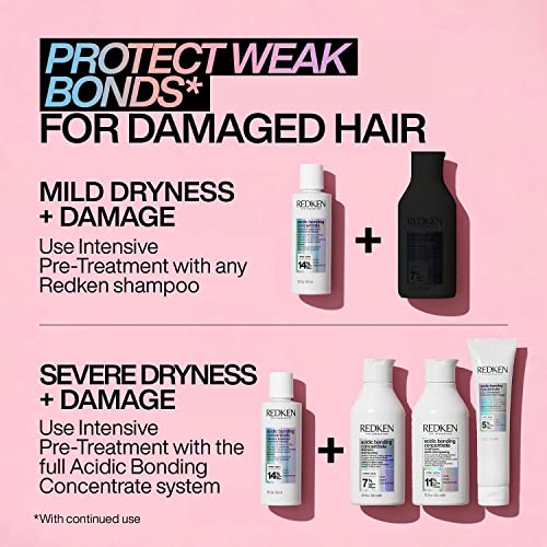 REDKEN Leave-in Treatment, Repairs & Protects Colour-Treated Hair, Acidic Perfecting Concentrate