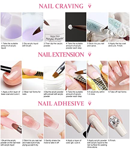 Acrylic Nail Kit White Pink Clear Acrylic Powder Acrylic Electric Nail Clipper Nail Tips Nail Forms and DIY Nail Art Tools with Anything for Begi