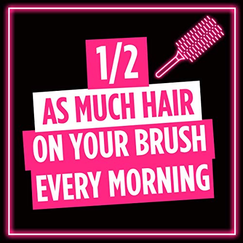 Elvive Haircare L'Oreal Paris Elvive Full Resist Fragile Hair Multi-Use Hair Strengthening Power Mask with Biotin, 680 ml